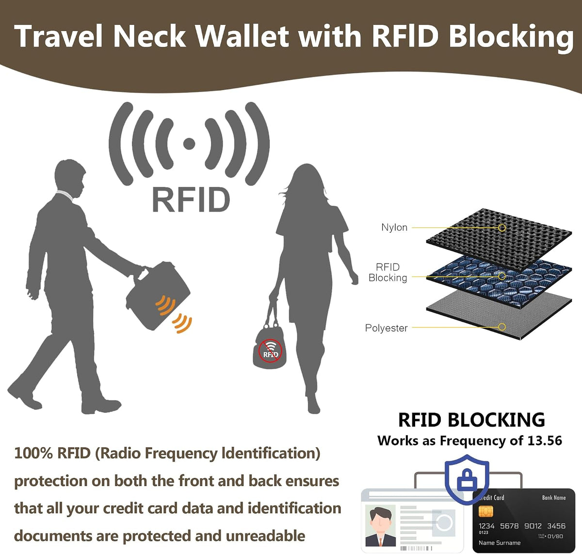 Likesing 5.5" L x 7.9" W Travel Neck Wallet, RFID Passport Pouch(Dark Grey) | RFID Blocking Passport Holder for Travel, Security Lightweight Passport Travel Wallet, Neck Pouch Gifts for Women Men