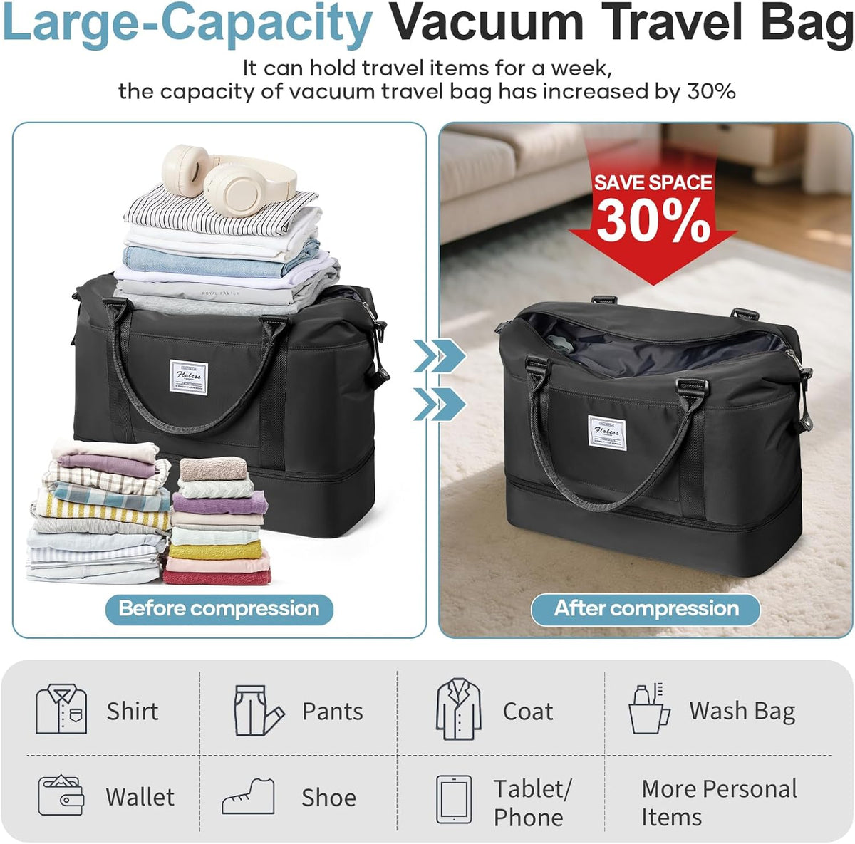 Weekender Bags for Women, Personal Item Travel Bag with Shoes Compartment | Overnight Travel Duffel Bag with Toiletry Bag, Airplane Friendly Carry-On Bag - Colors A