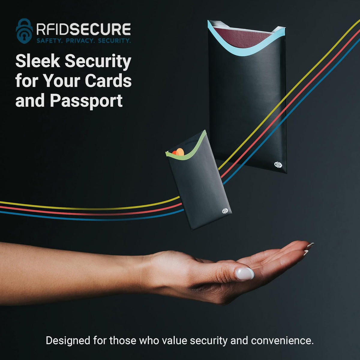RFID Blocking Sleeves for Credit Cards & Passport (4 Short Side Card & 2 Passport Sleeves) RFID Card Holder and Protector Sleeve for Credit, Passport Identity Theft Protection Travel Wallet Slim
