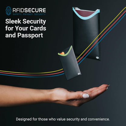 RFID Blocking Sleeves for Credit Cards & Passport (4 Short Side Card & 2 Passport Sleeves) RFID Card Holder and Protector Sleeve for Credit, Passport Identity Theft Protection Travel Wallet Slim