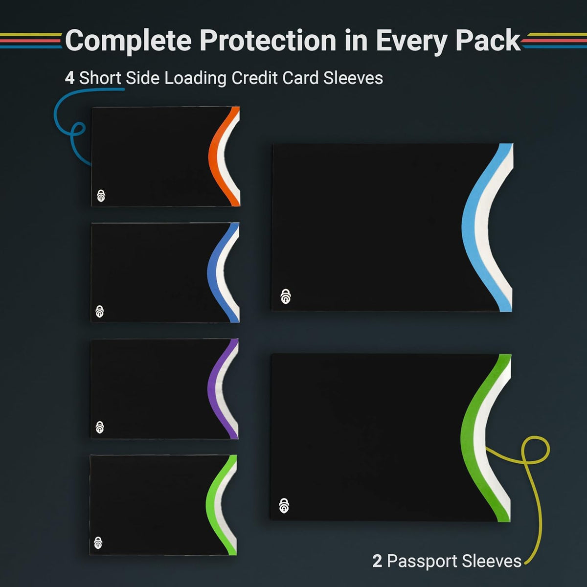 RFID Blocking Sleeves for Credit Cards & Passport (4 Short Side Card & 2 Passport Sleeves) RFID Card Holder and Protector Sleeve for Credit, Passport Identity Theft Protection Travel Wallet Slim