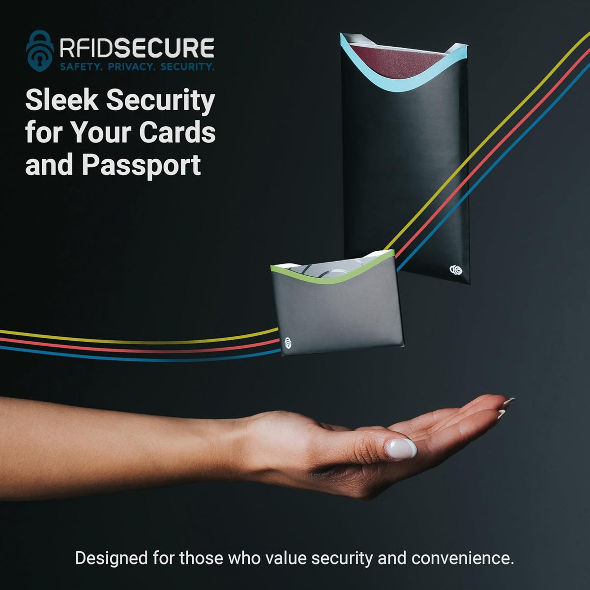 RFID Blocking Sleeves for Credit Cards & Passport (4 Short Side Card & 2 Passport Sleeves) RFID Card Holder and Protector Sleeve for Credit, Passport Identity Theft Protection Travel Wallet Slim