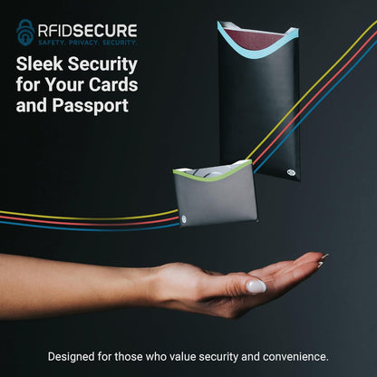 RFID Blocking Sleeves for Credit Cards & Passport (4 Short Side Card & 2 Passport Sleeves) RFID Card Holder and Protector Sleeve for Credit, Passport Identity Theft Protection Travel Wallet Slim