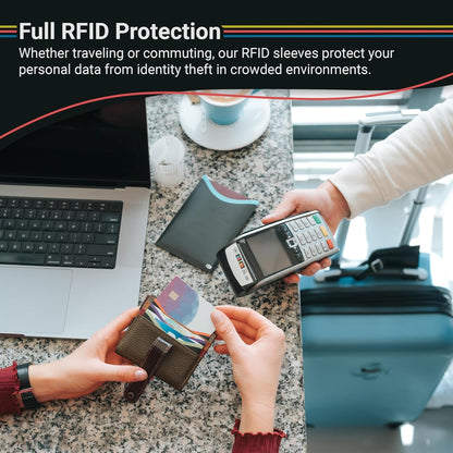 RFID Blocking Sleeves for Credit Cards & Passport (4 Short Side Card & 2 Passport Sleeves) RFID Card Holder and Protector Sleeve for Credit, Passport Identity Theft Protection Travel Wallet Slim
