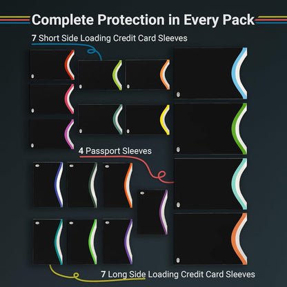 RFID Blocking Sleeves for Credit Cards & Passport (4 Short Side Card & 2 Passport Sleeves) RFID Card Holder and Protector Sleeve for Credit, Passport Identity Theft Protection Travel Wallet Slim