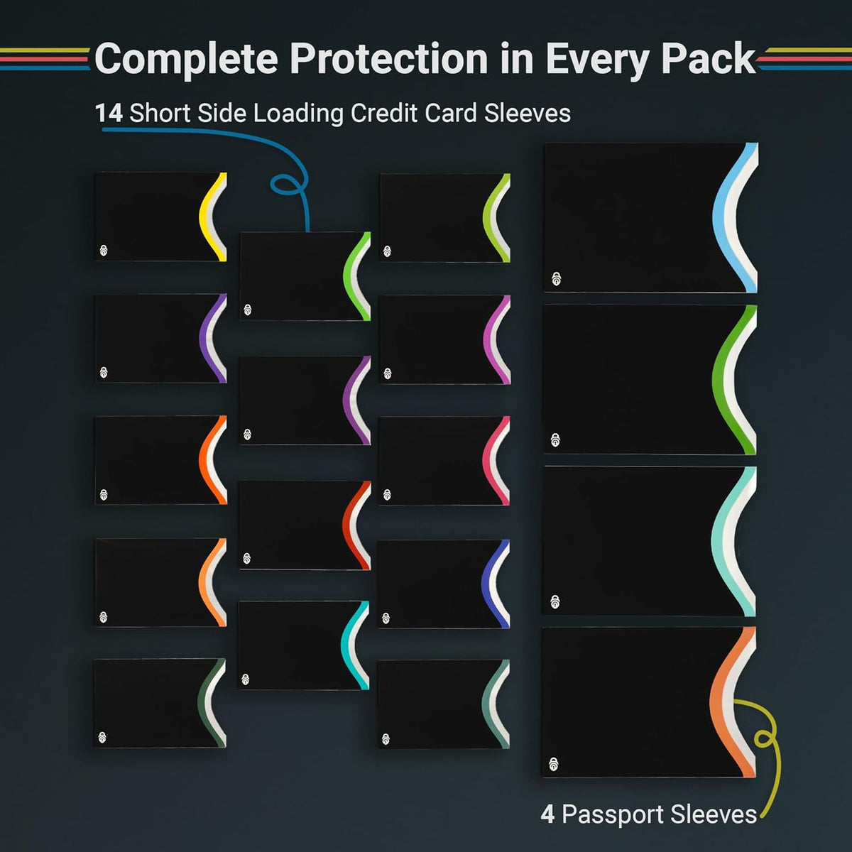 RFID Blocking Sleeves for Credit Cards & Passport (4 Short Side Card & 2 Passport Sleeves) RFID Card Holder and Protector Sleeve for Credit, Passport Identity Theft Protection Travel Wallet Slim