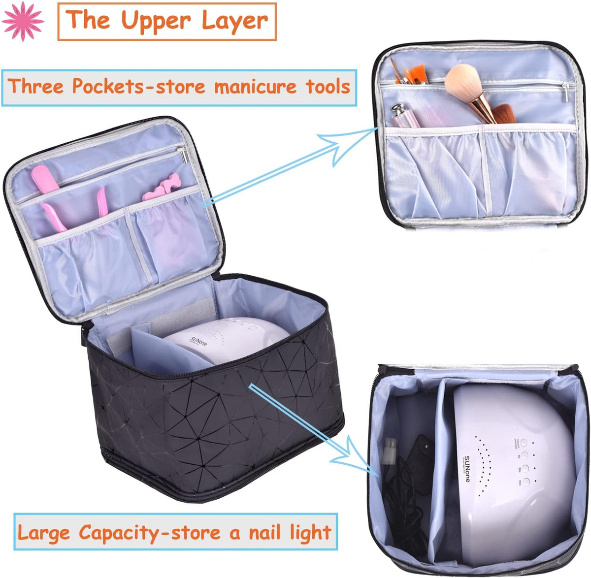 Nail Polish Organizer Holds 35 Bottles & Nail Lamp, Nail Organizers and Storage, Double Layer Nail Bag with Handle & Shoulder Strap for Travel, Nail Supplies Organizer for Manicure Kit (Black)