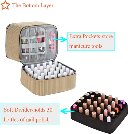 Nail Polish Organizer Holds 35 Bottles & Nail Lamp, Nail Organizers and Storage, Double Layer Nail Bag with Handle & Shoulder Strap for Travel, Nail Supplies Organizer for Manicure Kit (Black)