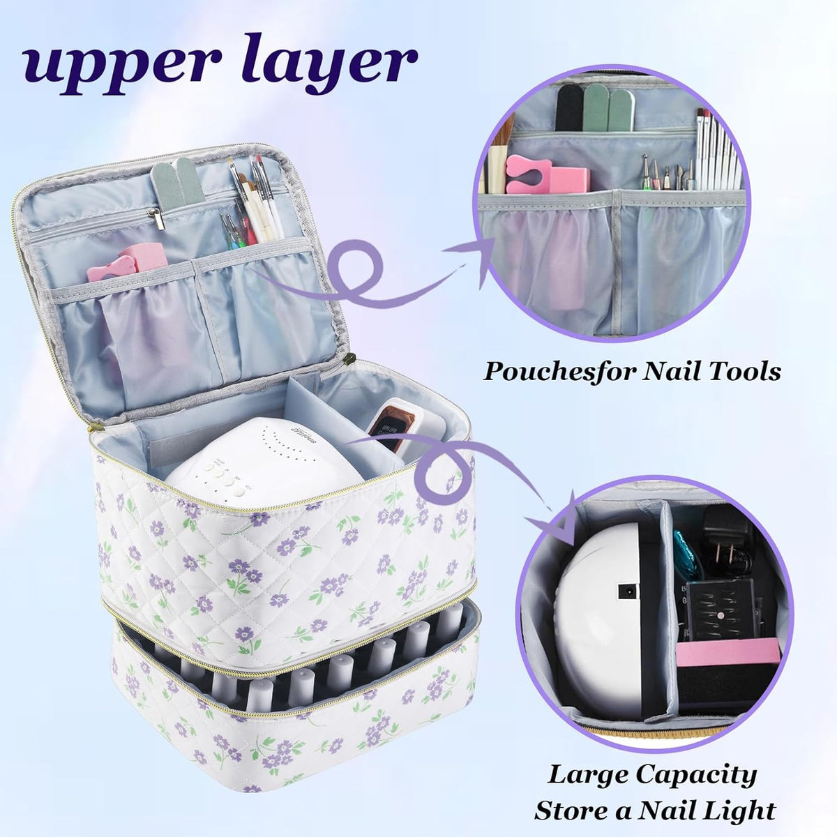 Nail Polish Organizer Holds 35 Bottles & Nail Lamp, Nail Organizers and Storage, Double Layer Nail Bag with Handle & Shoulder Strap for Travel, Nail Supplies Organizer for Manicure Kit (Black)