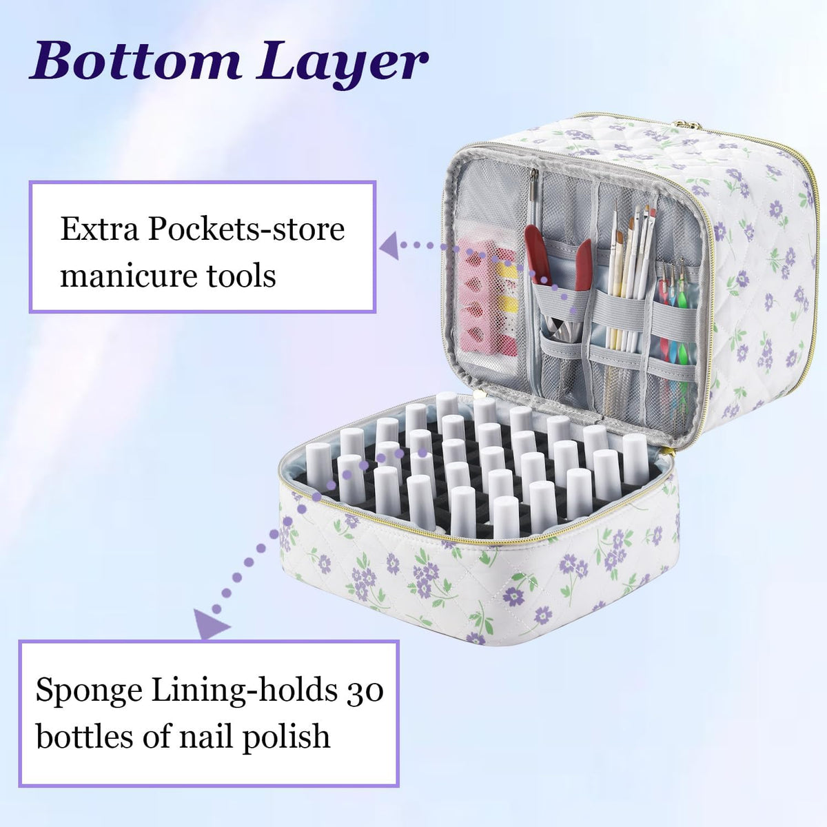 Nail Polish Organizer Holds 35 Bottles & Nail Lamp, Nail Organizers and Storage, Double Layer Nail Bag with Handle & Shoulder Strap for Travel, Nail Supplies Organizer for Manicure Kit (Black)