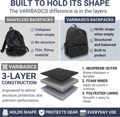 2 Piece Laptop Backpack and Crossbody Bag and Lunch Cooler for Women, Black | Full size 18 inch neoprene work backpack, structured lunch compartment, fits 17 inch laptop, carry on personal item