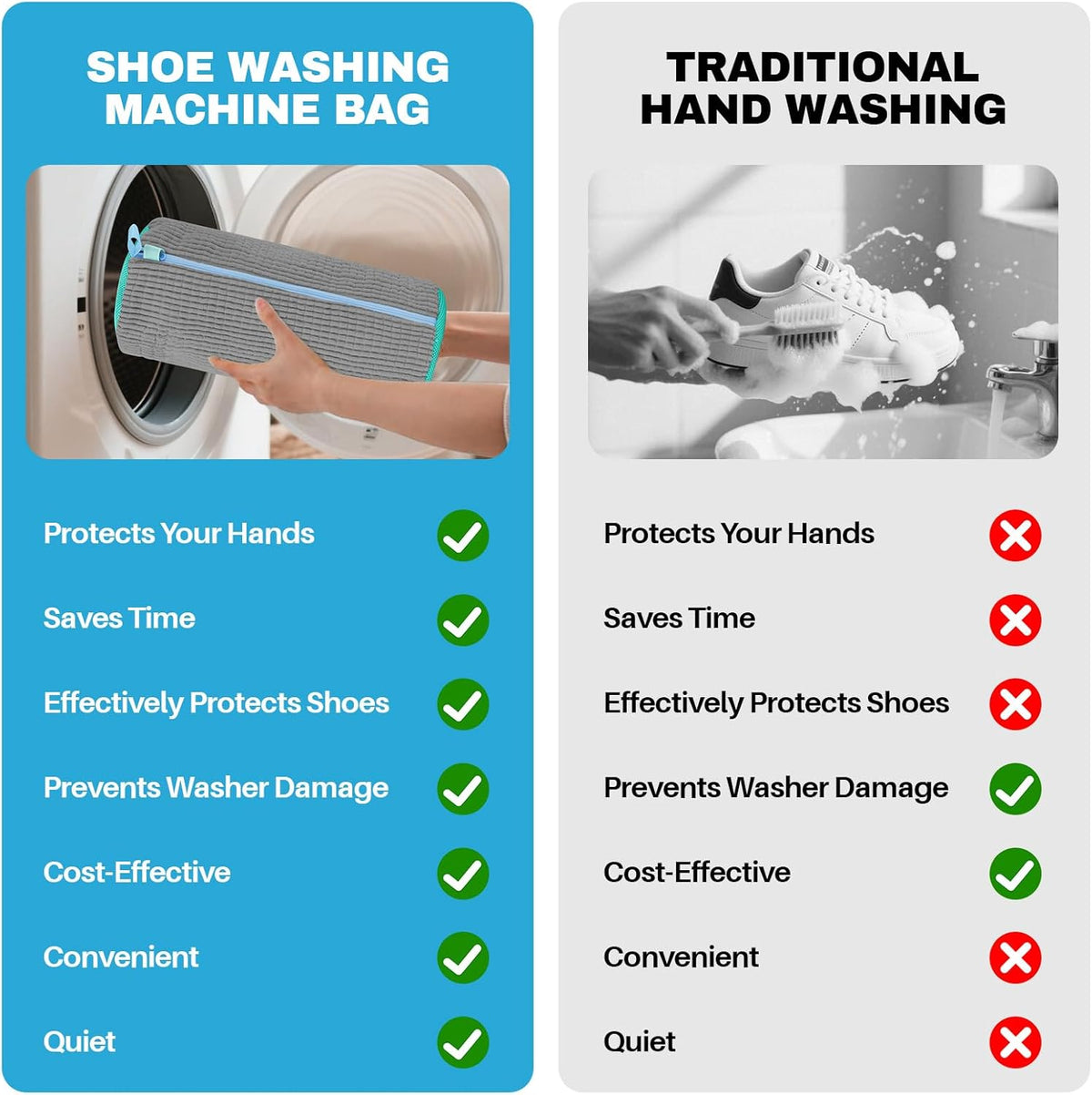 Shoe Washing Machine Bag: Laundry Shoe Bag Keeps Clean - Reusable Shoe Washing Bag for Sneaker Tennis Shoes Unstain Cleaner Kit(Yellow 2 Pcs)