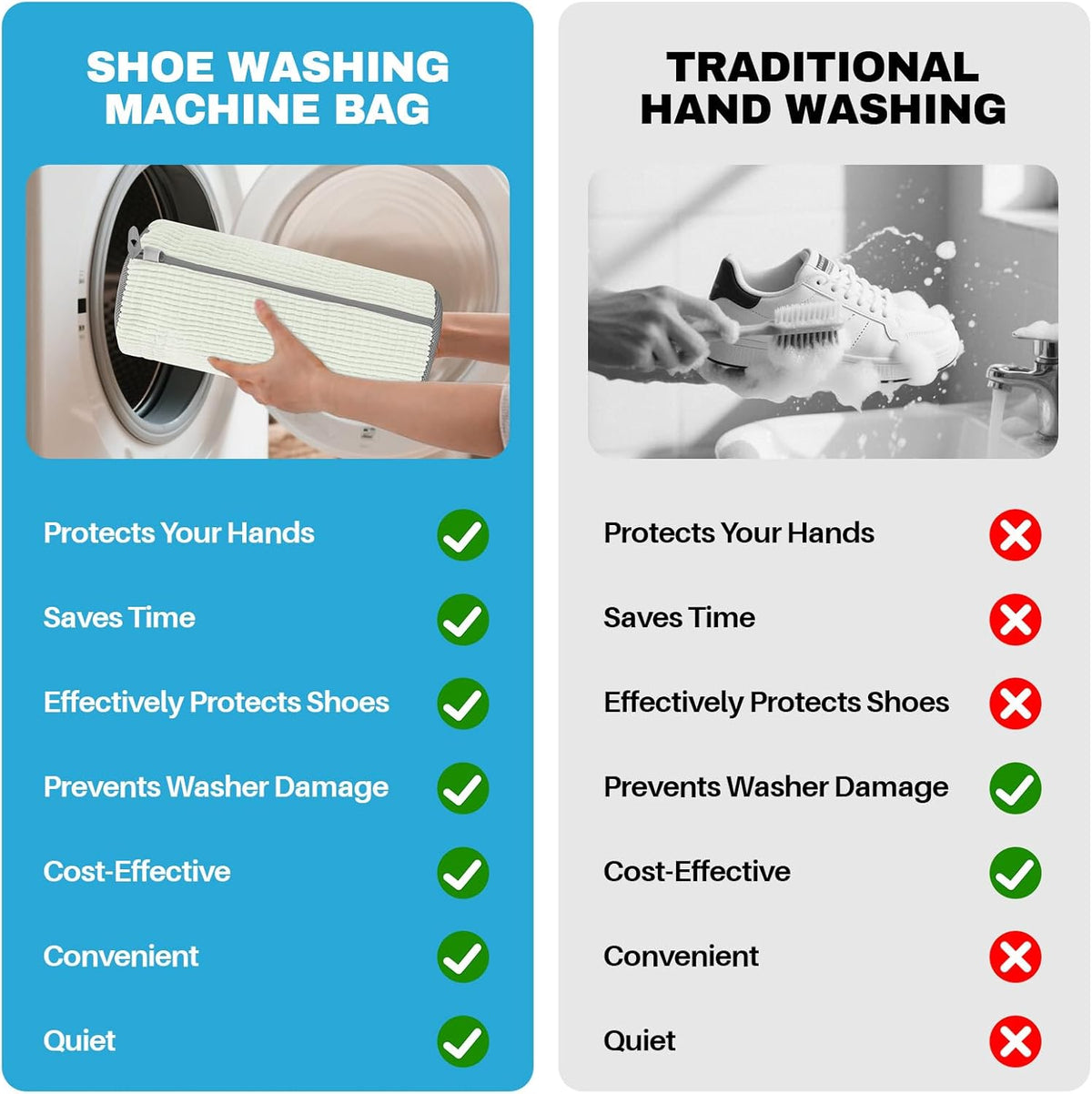 Shoe Washing Machine Bag: Laundry Shoe Bag Keeps Clean - Reusable Shoe Washing Bag for Sneaker Tennis Shoes Unstain Cleaner Kit(Yellow 2 Pcs)