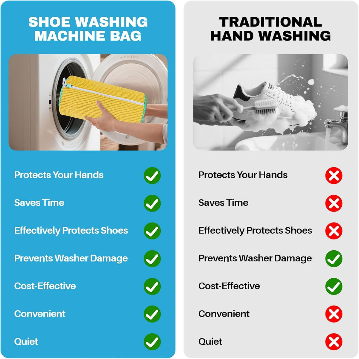 Shoe Washing Machine Bag: Laundry Shoe Bag Keeps Clean - Reusable Shoe Washing Bag for Sneaker Tennis Shoes Unstain Cleaner Kit(Yellow 2 Pcs)