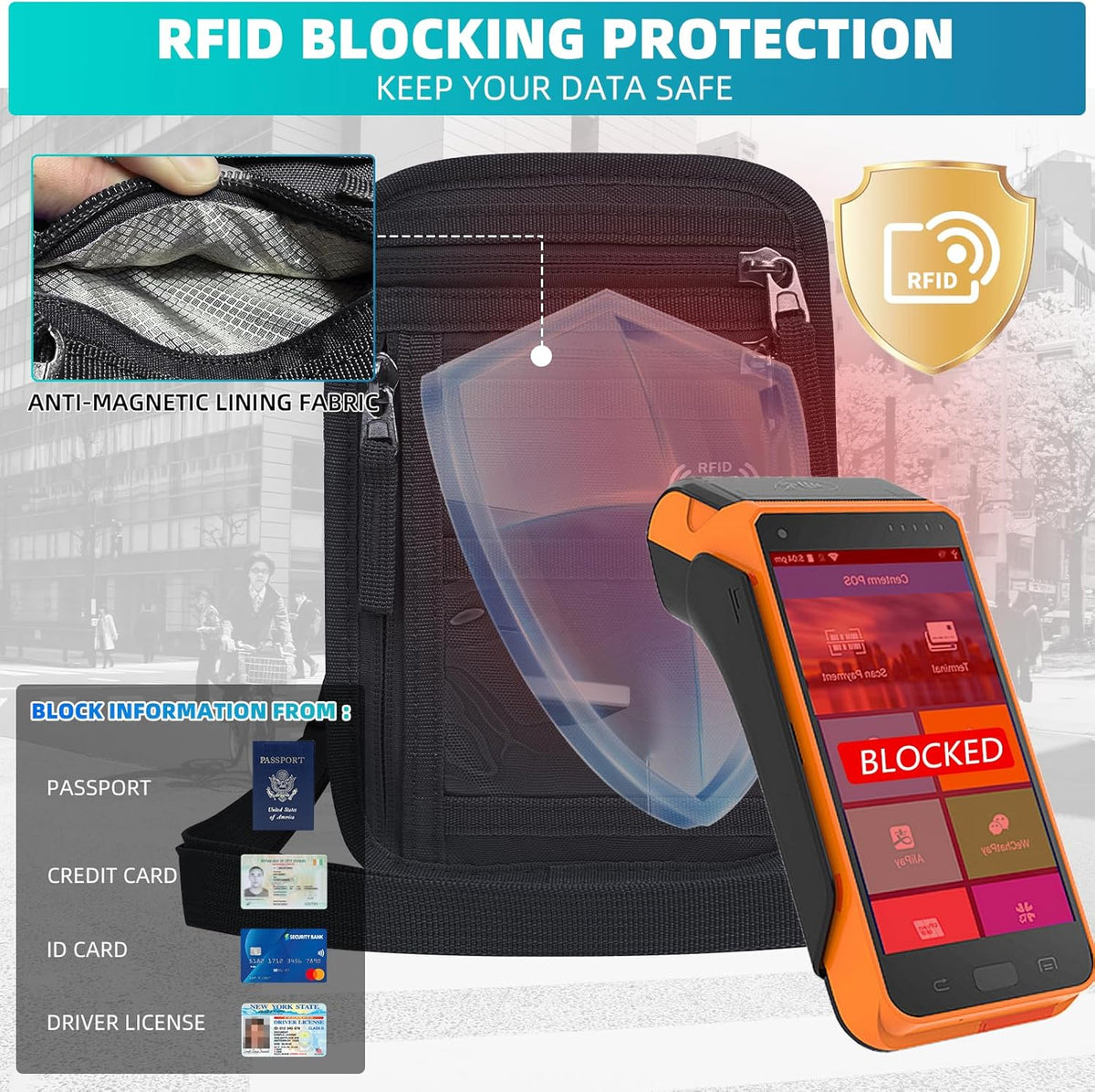 RFID Neck Wallet for Travel, Passport Holder, Money Pouch