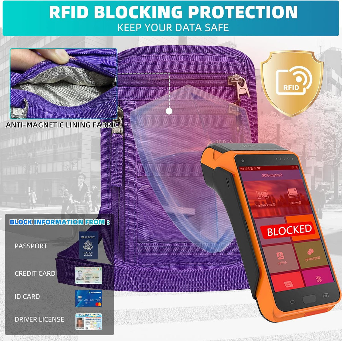 RFID Neck Wallet for Travel, Passport Holder, Money Pouch