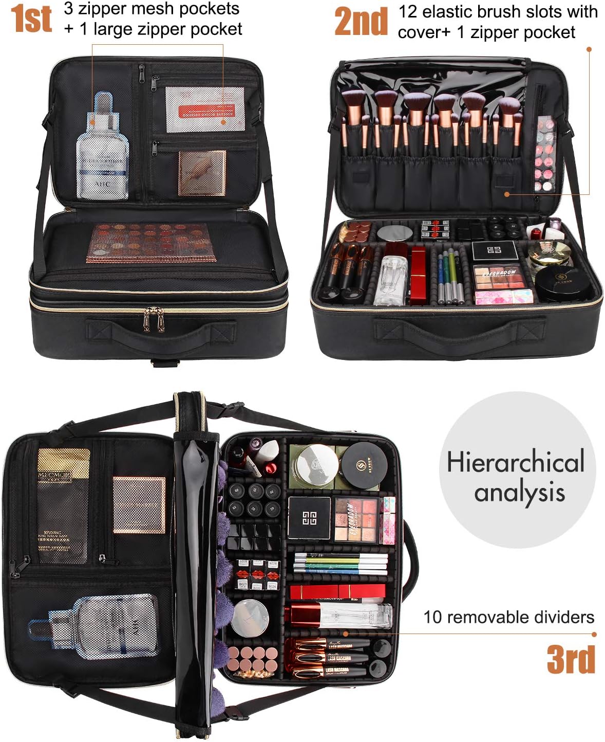 Makeup Bag Travel Makeup Train Case Large Cosmetic Case Professional Portable Makeup Brush Holder Organizer and Storage with Adjustable Dividers and Shoulder Strap Black