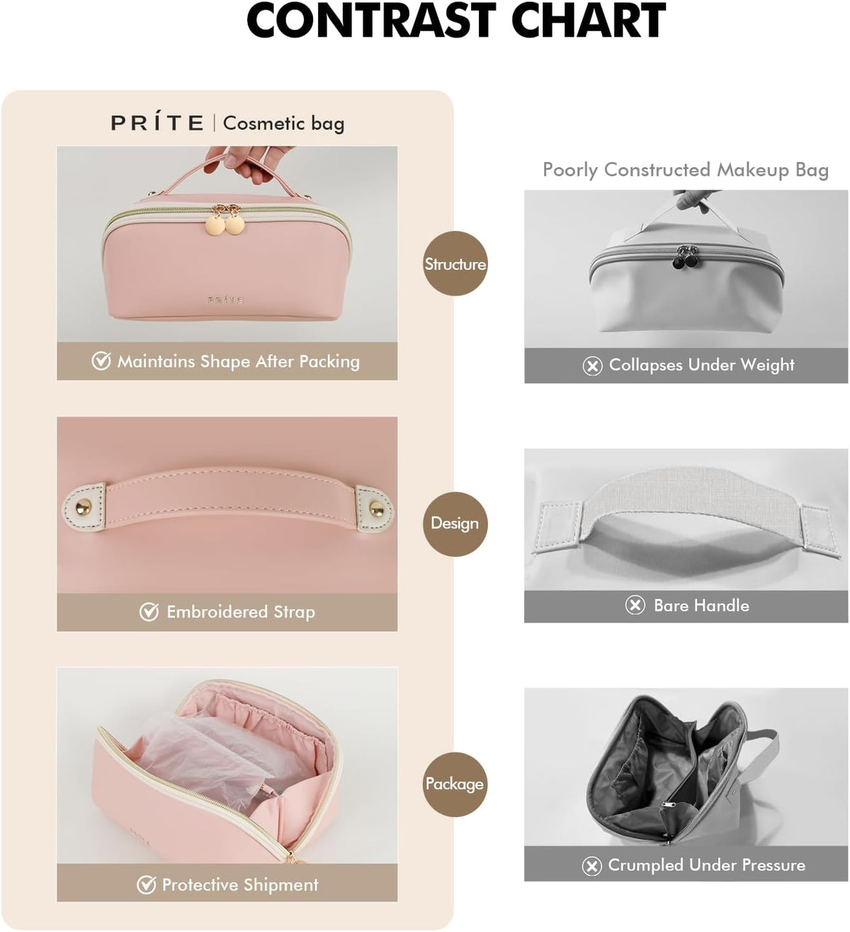 Makeup Bag Travel Toiletry Bag Open Flat Cosmetic Organizer for Women | Clear Divider, 2 Compartments, Waterproof, Vegan Leather, Elastic Slot, Handle, Lightweight, Large Capacity, Easy Clean