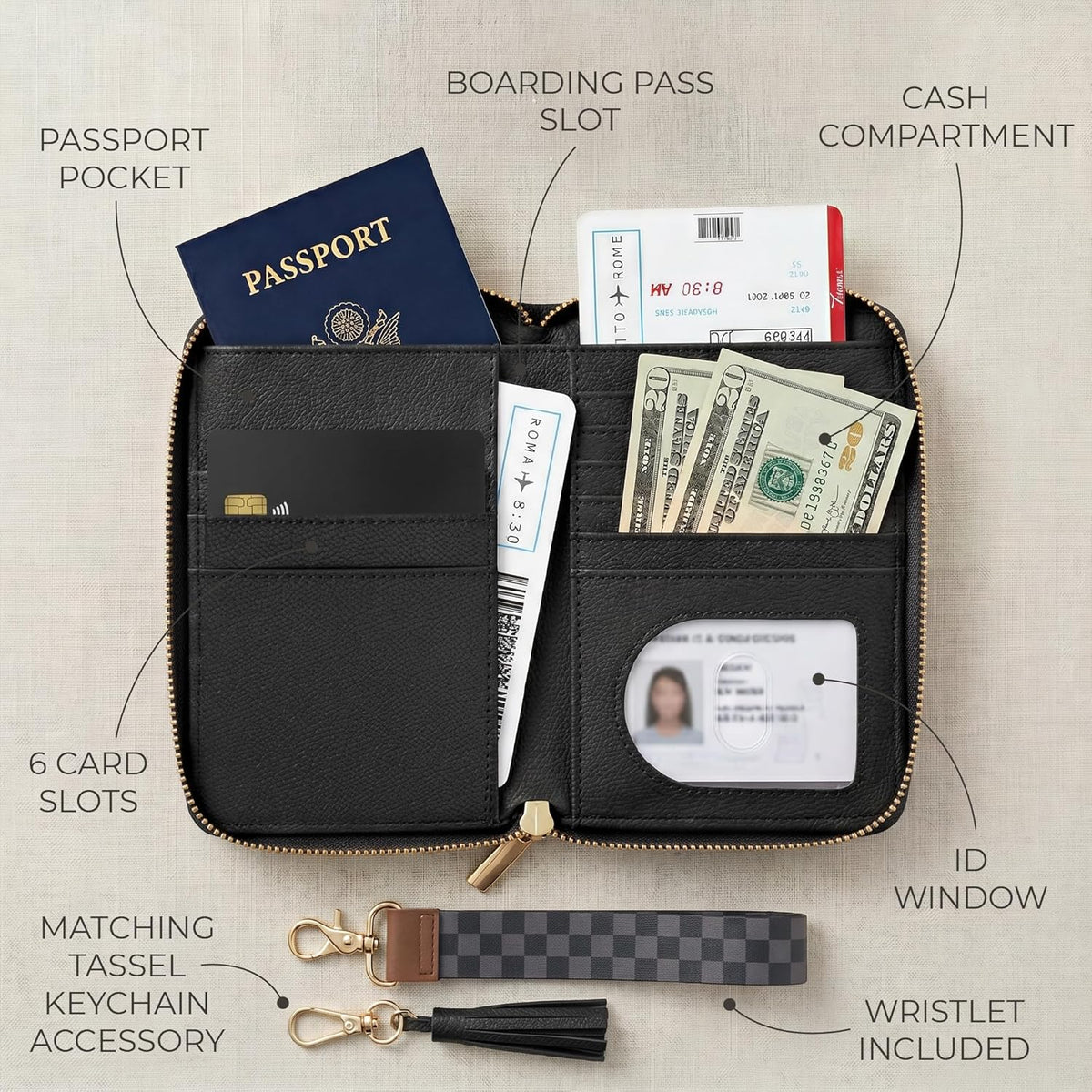 Beautiful Passport Holder And Travel Wallet with Wristlet Strap - All-in-One Organizer for Women with Card Slots and Tassel Keychain - Perfect RFID Blocking Case to Keep Your Documents Safe