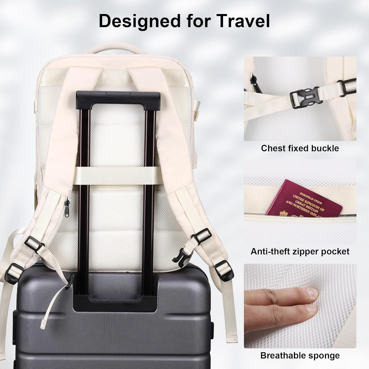 Travel Laptop Backpack for Men Women, Personal Item Carry On Bag | Dry Wet Separation Mochila de Viaje for Weekender Business Hiking Camping