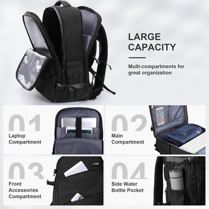 Travel Laptop Backpack for Men Women, Personal Item Carry On Bag | Dry Wet Separation Mochila de Viaje for Weekender Business Hiking Camping