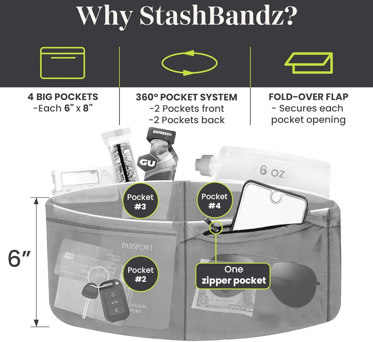 No-Bounce Running Belt & Money Belt for Men & Women – 4-Pocket Fanny Pack with Zip Pocket, Phone & Passport Holder, Fits Insulin Pumps & Medical Devices – Travel, Running, Workout