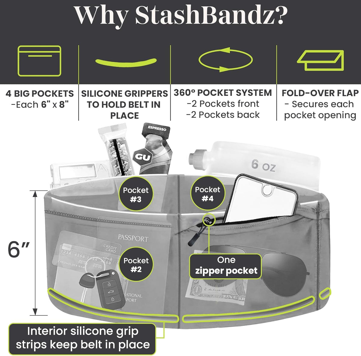 No-Bounce Running Belt & Money Belt for Men & Women – 4-Pocket Fanny Pack with Zip Pocket, Phone & Passport Holder, Fits Insulin Pumps & Medical Devices – Travel, Running, Workout