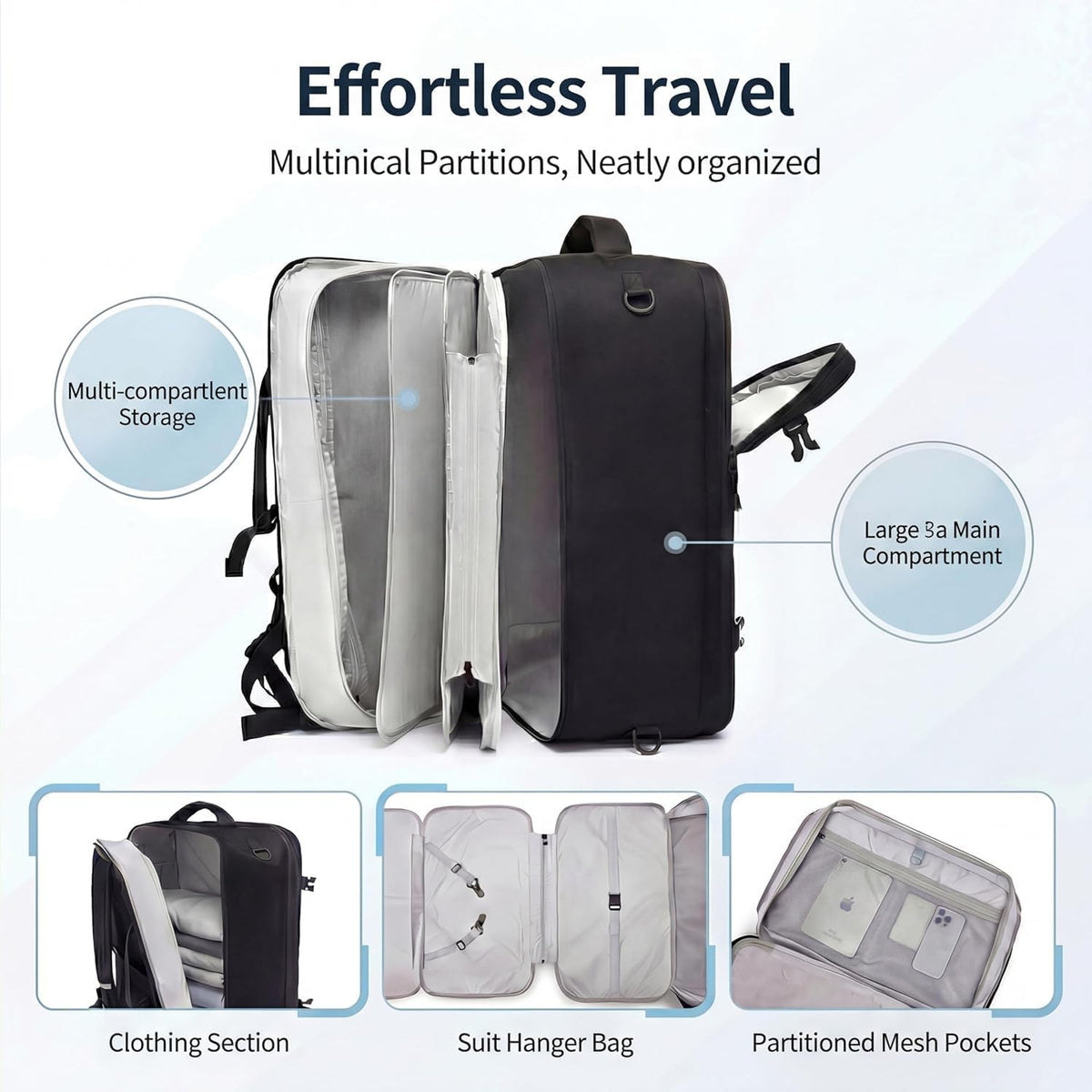 Convertible Travel Garment Bag, Large Travel Backpack for Men & Women, Business Laptop Backpack, Carry On Luggage, Personal Item Travel Bag Suit Bag With Multi-Pockets, Black 22 inch