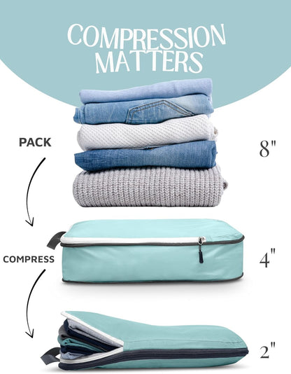 Compression Packing Cubes for Travel, Lightweight Packing Cubes Set for Carry-On Luggage & Backpacks – (Dusty Teal/White)