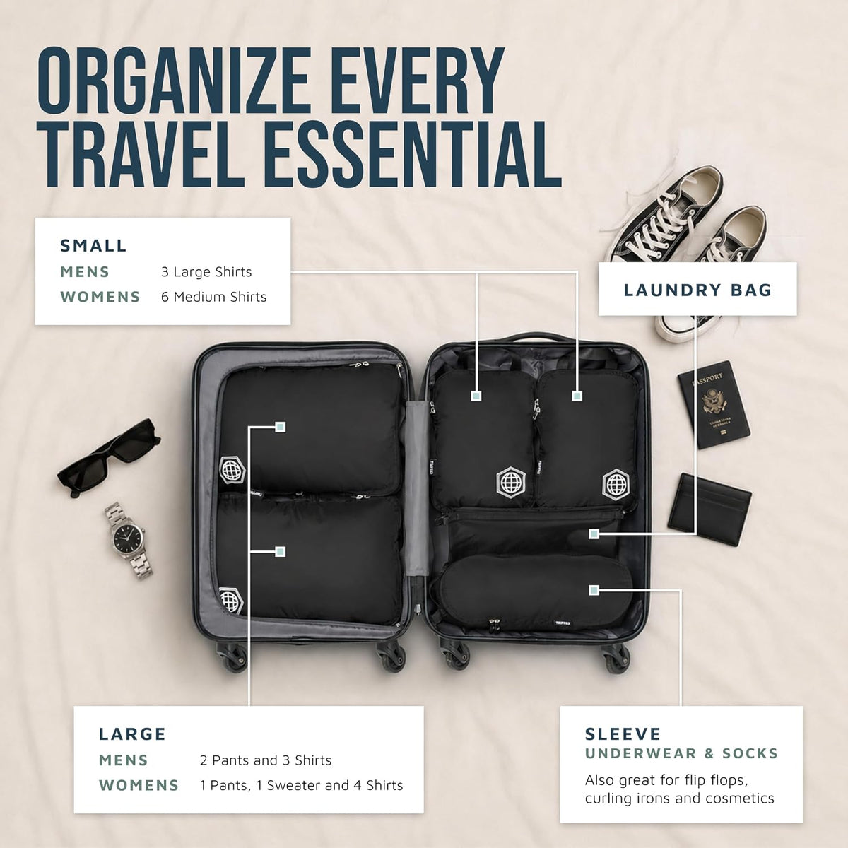 Compression Packing Cubes for Travel, Lightweight Packing Cubes Set for Carry-On Luggage & Backpacks – (Dusty Teal/White)