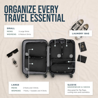 Compression Packing Cubes for Travel, Lightweight Packing Cubes Set for Carry-On Luggage & Backpacks – (Dusty Teal/White)
