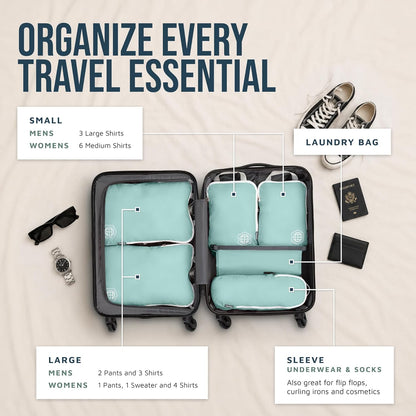 Compression Packing Cubes for Travel, Lightweight Packing Cubes Set for Carry-On Luggage & Backpacks – (Dusty Teal/White)
