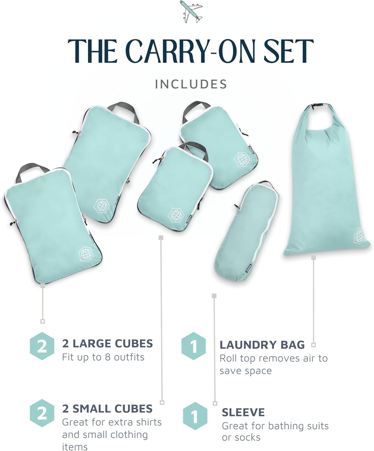 Compression Packing Cubes for Travel, Lightweight Packing Cubes Set for Carry-On Luggage & Backpacks – (Dusty Teal/White)