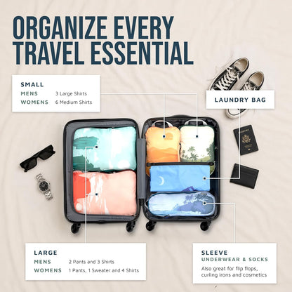 Compression Packing Cubes for Travel, Lightweight Packing Cubes Set for Carry-On Luggage & Backpacks – (Dusty Teal/White)