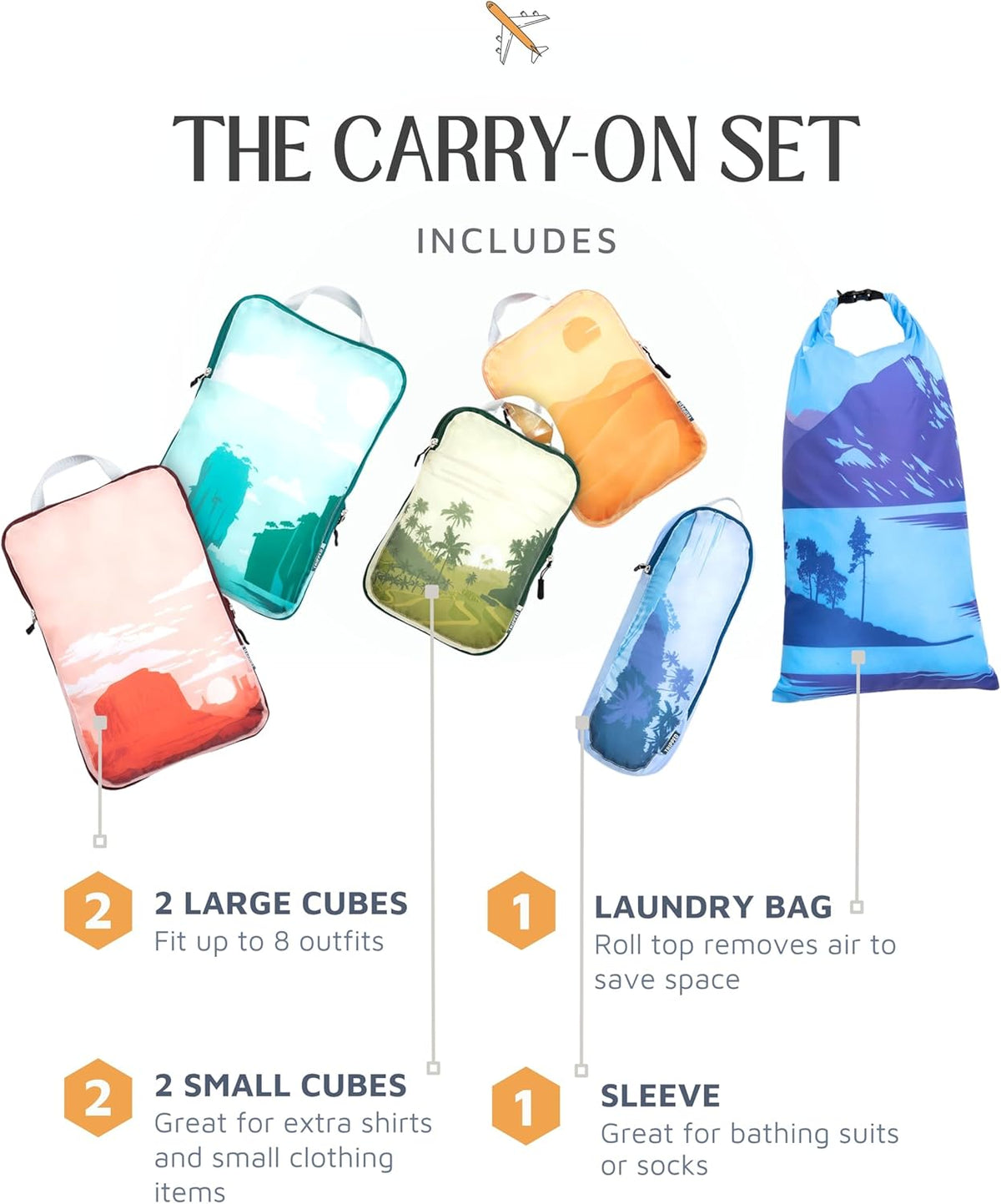 Compression Packing Cubes for Travel, Lightweight Packing Cubes Set for Carry-On Luggage & Backpacks – (Dusty Teal/White)