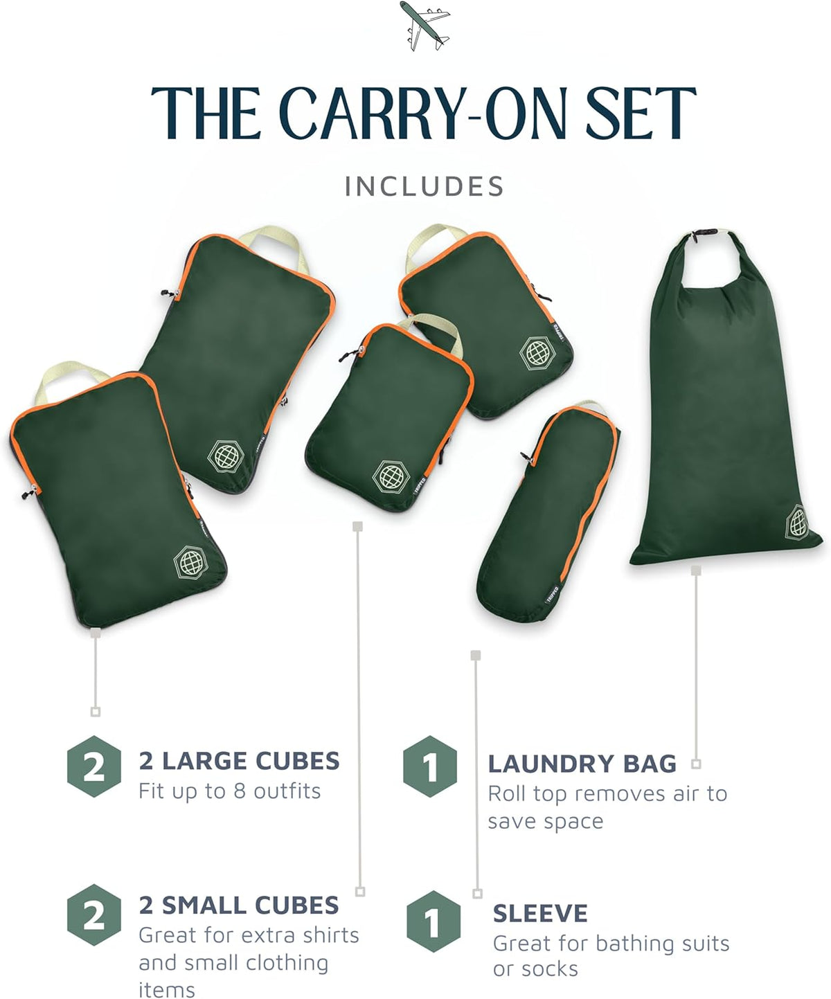 Compression Packing Cubes for Travel, Lightweight Packing Cubes Set for Carry-On Luggage & Backpacks – (Dusty Teal/White)