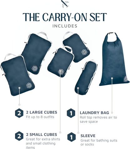 Compression Packing Cubes for Travel, Lightweight Packing Cubes Set for Carry-On Luggage & Backpacks – (Dusty Teal/White)