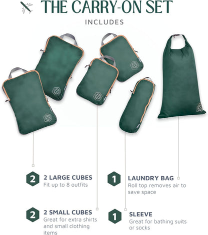 Compression Packing Cubes for Travel, Lightweight Packing Cubes Set for Carry-On Luggage & Backpacks – (Dusty Teal/White)