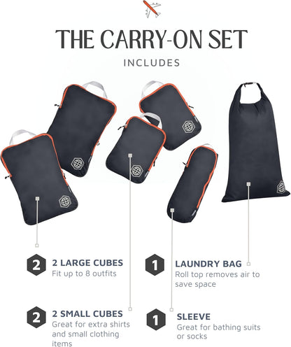 Compression Packing Cubes for Travel, Lightweight Packing Cubes Set for Carry-On Luggage & Backpacks – (Dusty Teal/White)