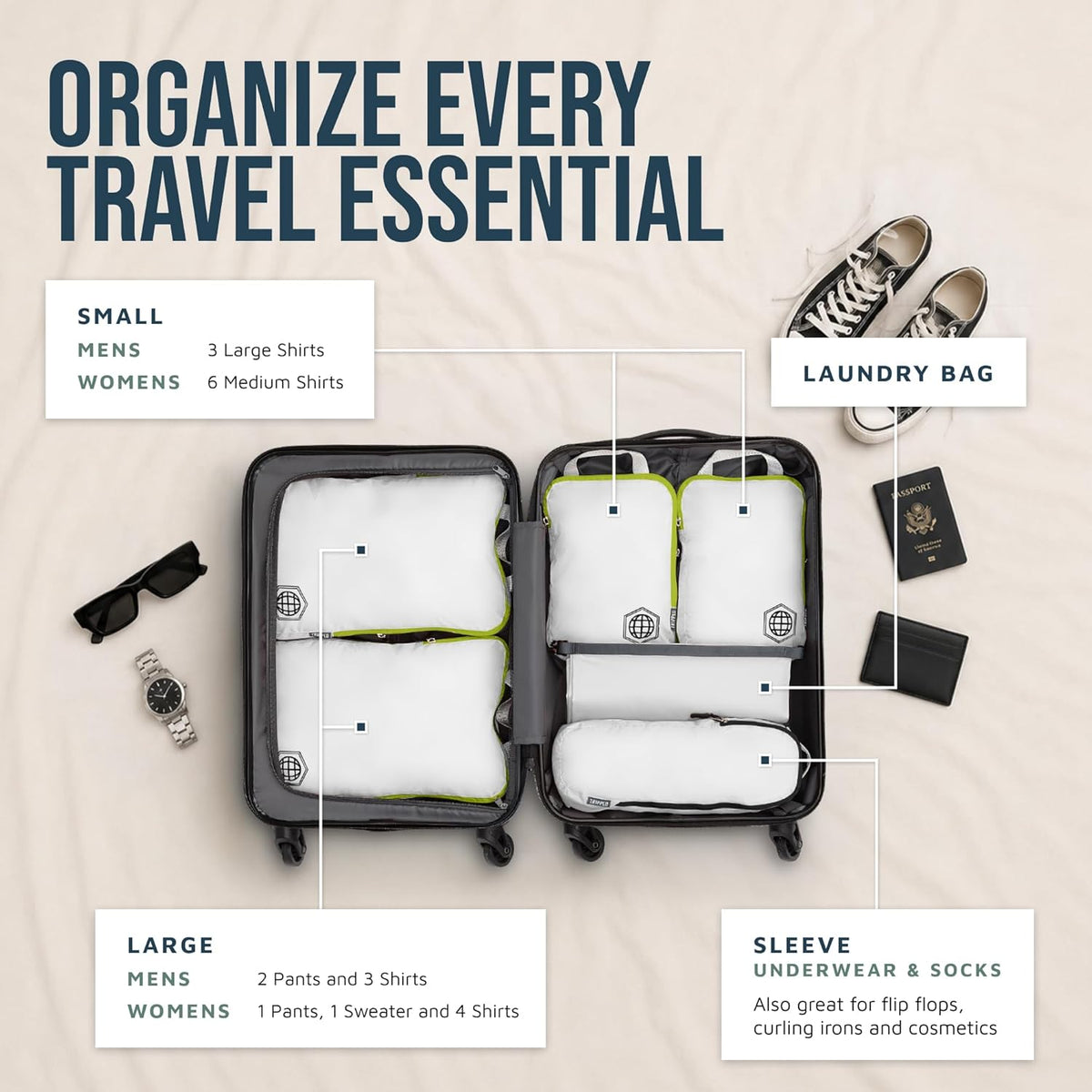 Compression Packing Cubes for Travel, Lightweight Packing Cubes Set for Carry-On Luggage & Backpacks – (Dusty Teal/White)