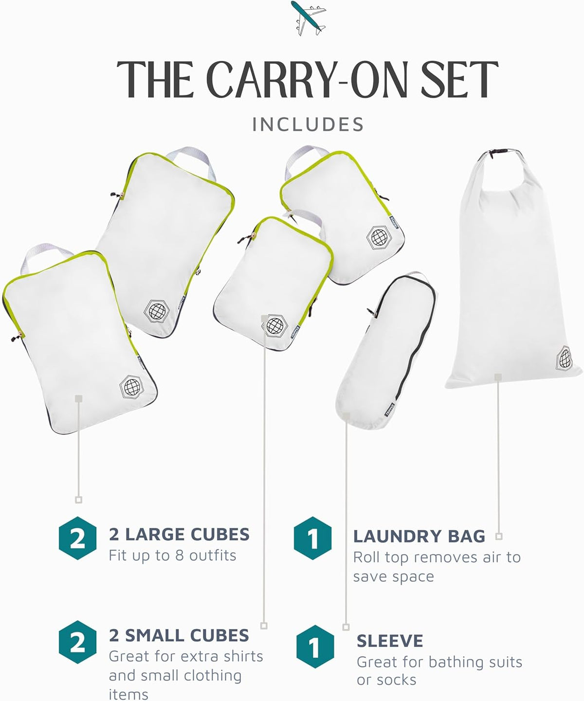 Compression Packing Cubes for Travel, Lightweight Packing Cubes Set for Carry-On Luggage & Backpacks – (Dusty Teal/White)