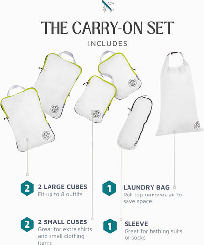 Compression Packing Cubes for Travel, Lightweight Packing Cubes Set for Carry-On Luggage & Backpacks – (Dusty Teal/White)