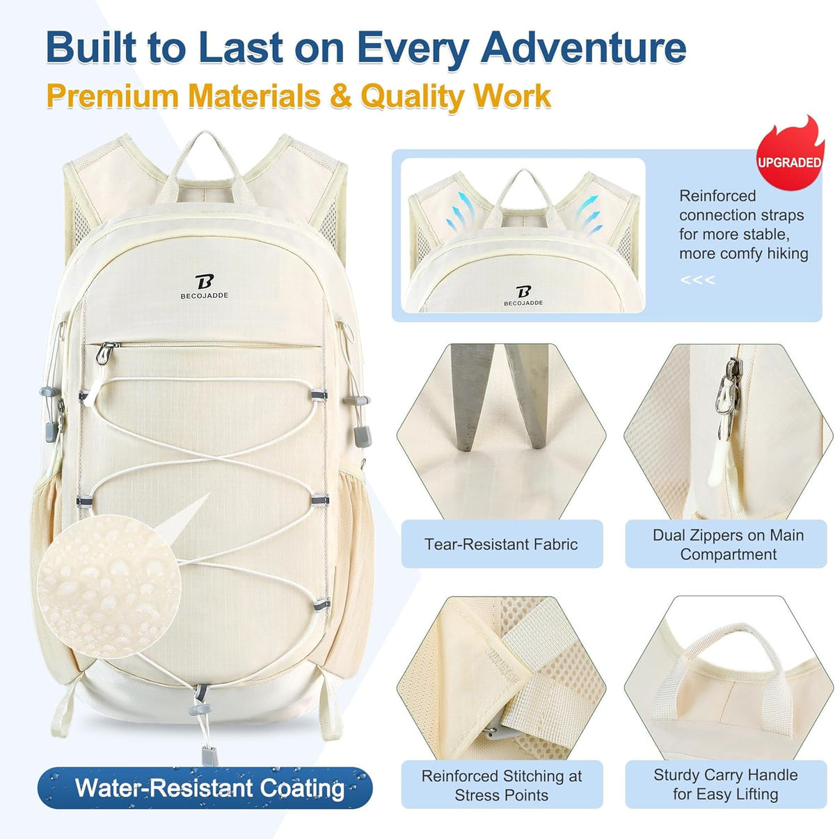 Hiking Backpack 15L Small Backpack Packable Day pack Water Resistant Lightweight Travel Backpack for Women Men with Shoulder Strap Pockets for Hiking Camping Outdoor, Grey