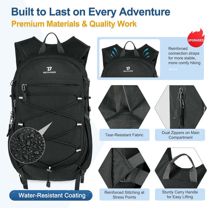 Hiking Backpack 15L Small Backpack Packable Day pack Water Resistant Lightweight Travel Backpack for Women Men with Shoulder Strap Pockets for Hiking Camping Outdoor, Grey