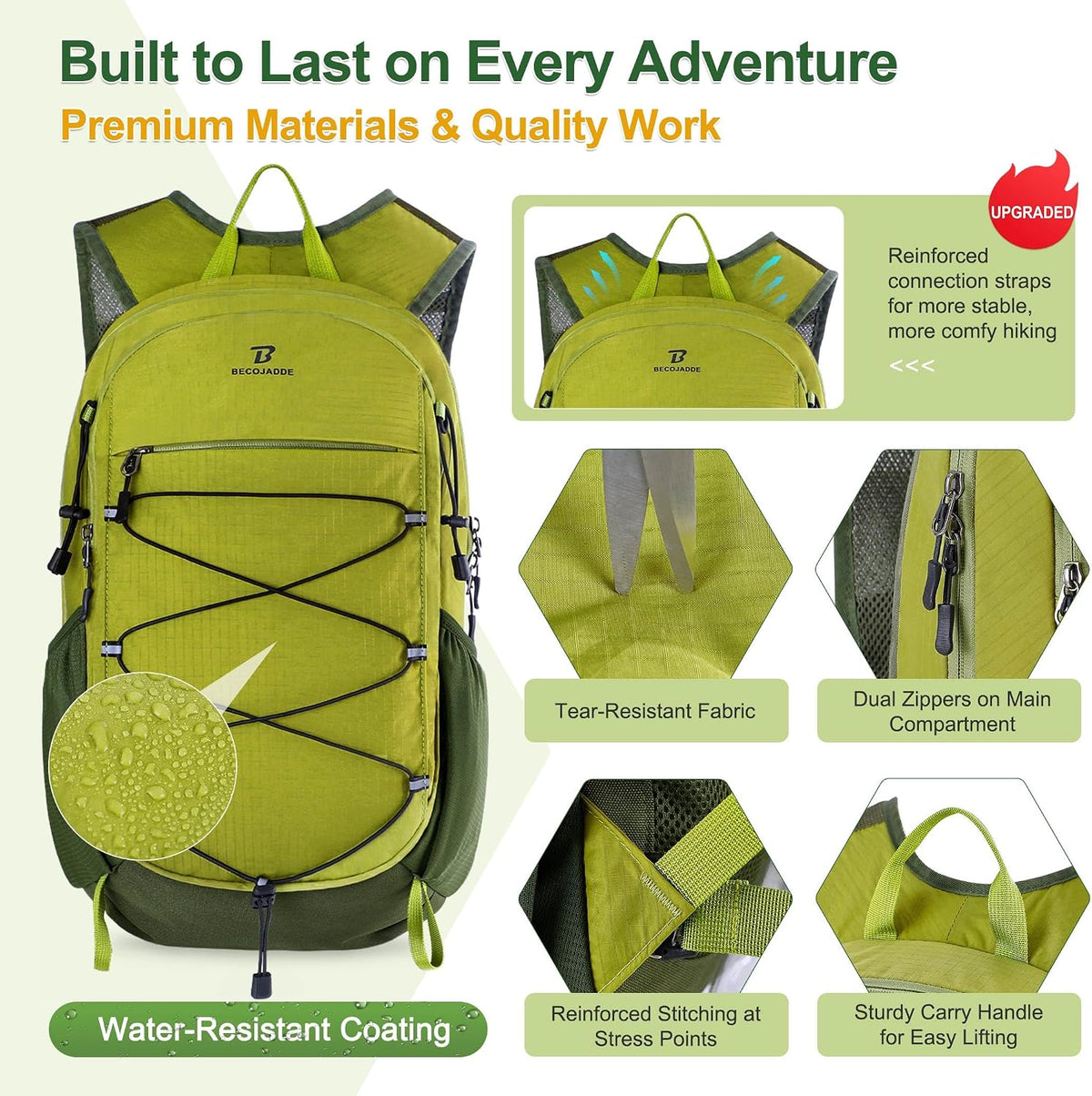 Hiking Backpack 15L Small Backpack Packable Day pack Water Resistant Lightweight Travel Backpack for Women Men with Shoulder Strap Pockets for Hiking Camping Outdoor, Grey