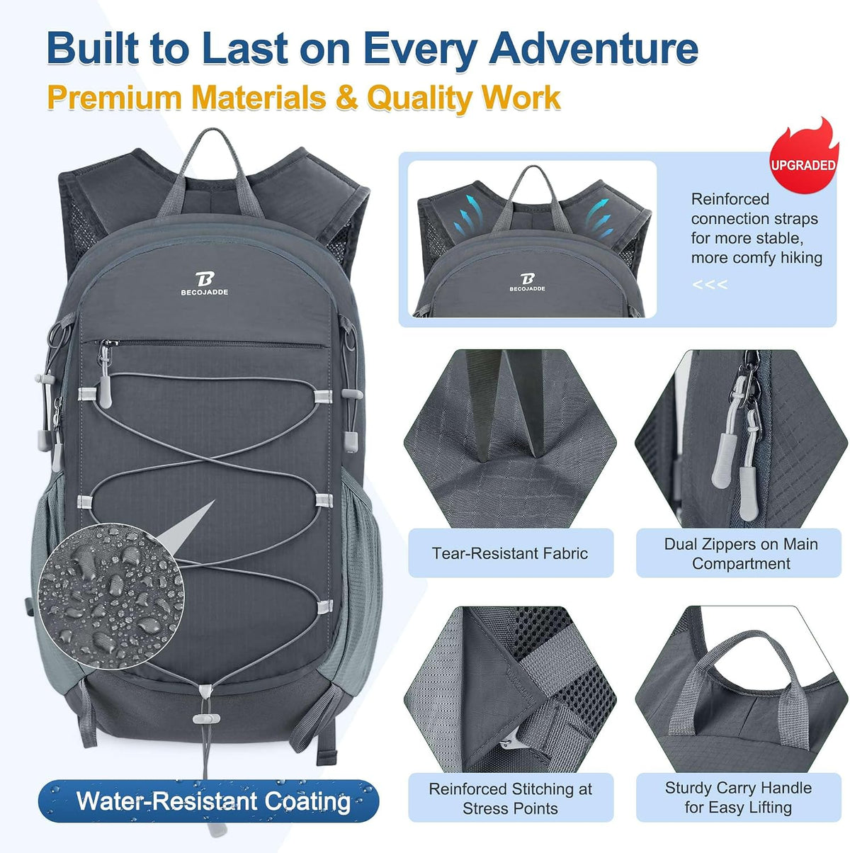 Hiking Backpack 15L Small Backpack Packable Day pack Water Resistant Lightweight Travel Backpack for Women Men with Shoulder Strap Pockets for Hiking Camping Outdoor, Grey