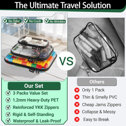 Clear Hard Shell Organizer Cases, 3-Pack, White | Rigid 1.2 mm clear PET organizers with multi-size design for travel, home storage, and everyday essentials.