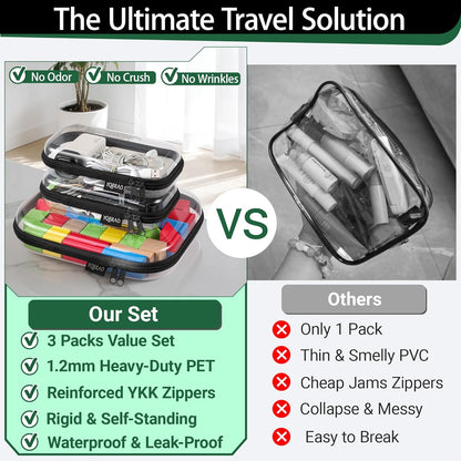 Clear Hard Shell Organizer Cases, 3-Pack, White | Rigid 1.2 mm clear PET organizers with multi-size design for travel, home storage, and everyday essentials.
