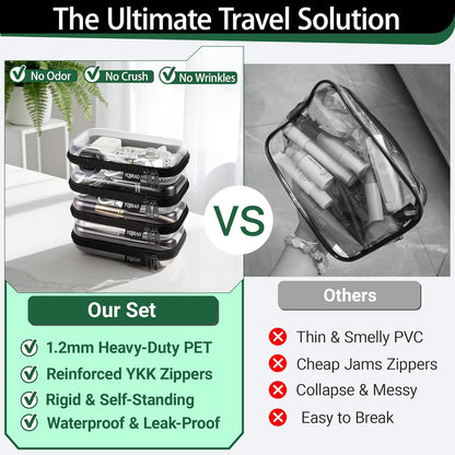 Clear Hard Shell Organizer Cases, 3-Pack, White | Rigid 1.2 mm clear PET organizers with multi-size design for travel, home storage, and everyday essentials.