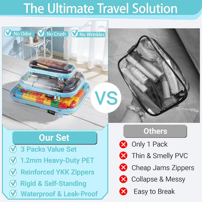 Clear Hard Shell Organizer Cases, 3-Pack, White | Rigid 1.2 mm clear PET organizers with multi-size design for travel, home storage, and everyday essentials.